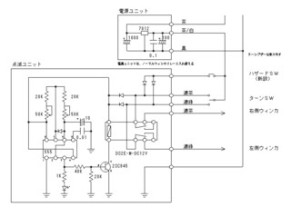 クリックとかしてみる?